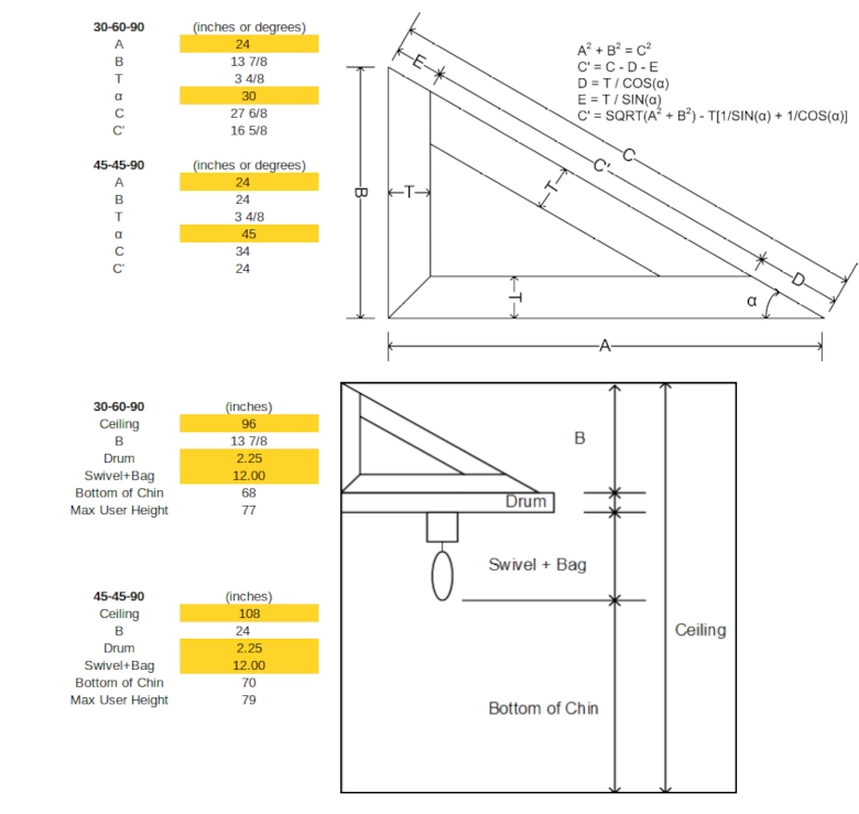 Rigid Truss