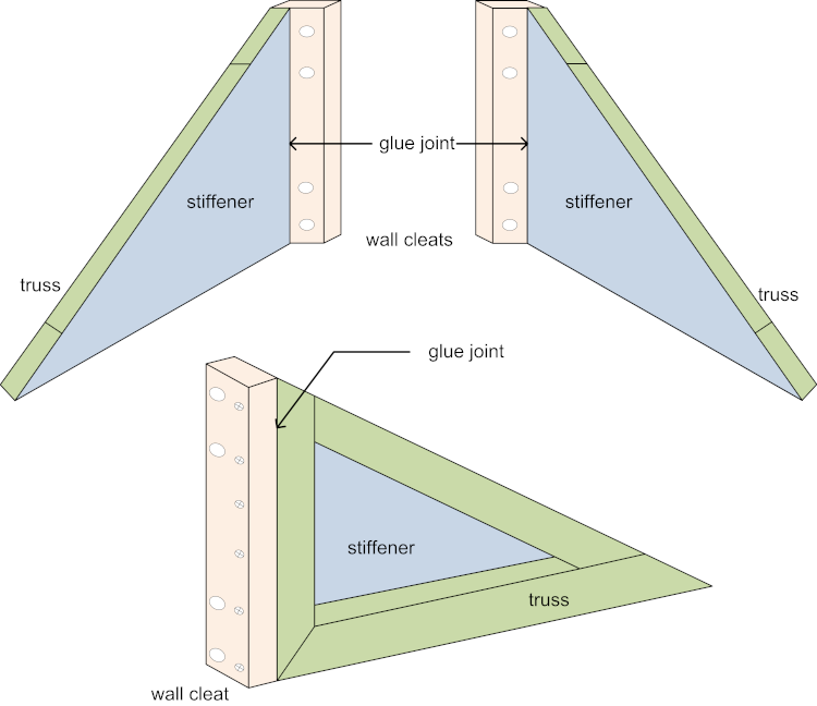 wall_cleat_to_truss